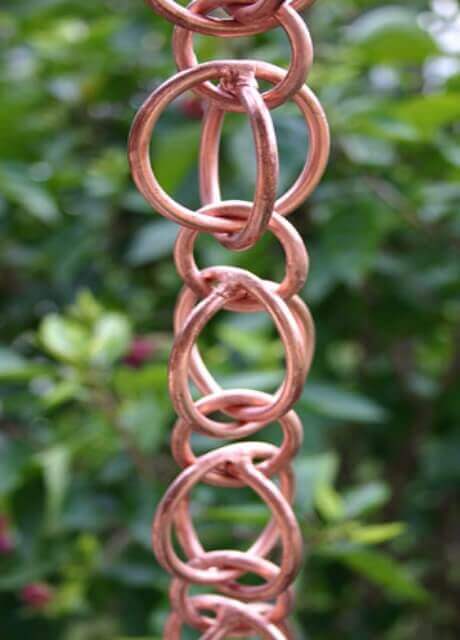 Double Loops™ copper link rain chain