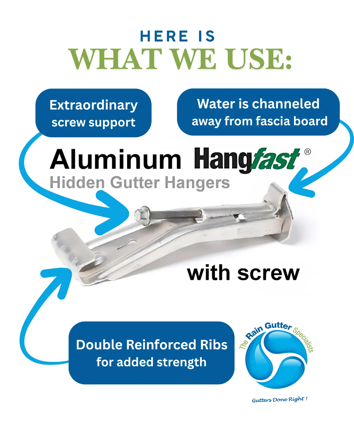 Aluminum Hangfast Hidden Gutter Hangers